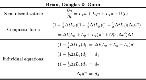 \begin{displaymath}
% latex2html id marker 93
\begin{tabular}
{\vert c\vert c\ve...
 ...t}
\Delta_tu^n &=& d_3\end{array}$
\\ \hline\hline\end{tabular}\end{displaymath}