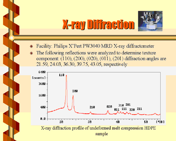 x ray diffraction definition