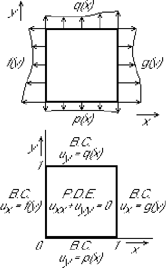 \begin{displaymath}
\hbox{\epsffile{sva2.eps}}
\end{displaymath}