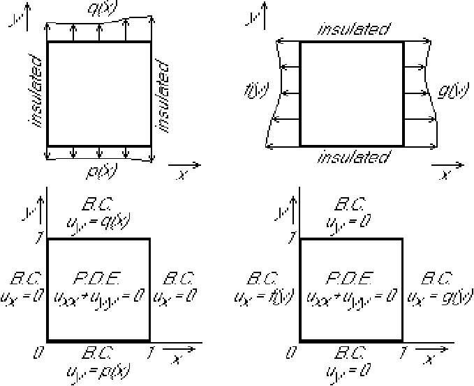 \begin{displaymath}
\hbox{\epsffile{sva3.eps}}
\end{displaymath}