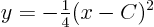 \begin{displaymath}
y = -{\textstyle\frac14}(x - C)^2
\end{displaymath}