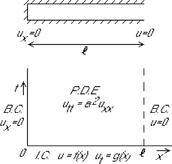 \begin{figure}
\begin{center}
\leavevmode
{}
\epsffile{svwex2.eps}
\end{center}
\end{figure}