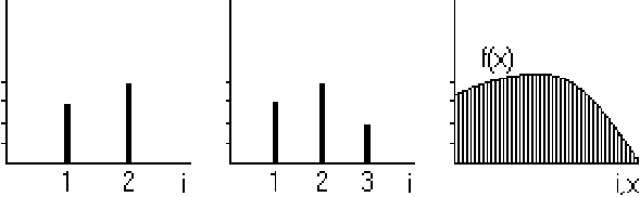 \begin{displaymath}
\hbox{\epsffile{vecfun.eps}}
\end{displaymath}