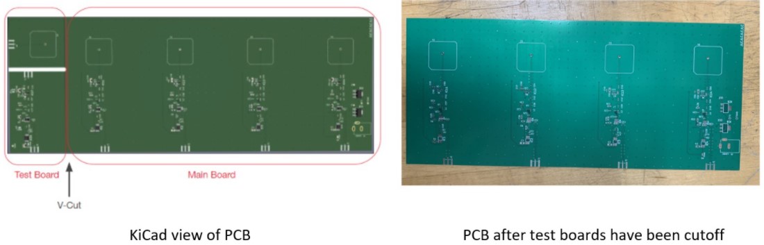 PCBs