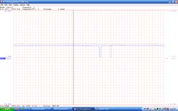 Data - 1st fast test