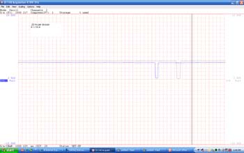 Data - 1st slow test