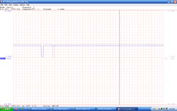 Data - 2nd fast test