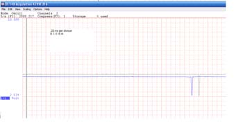 Data - 3rd fast test