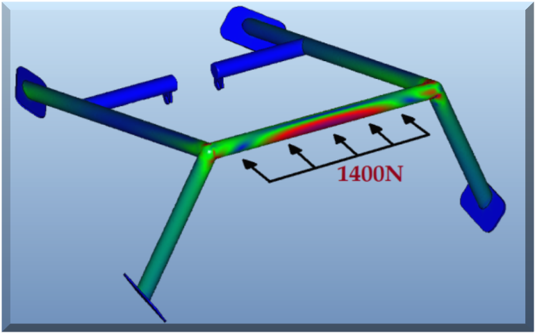 Roll Bar Stress