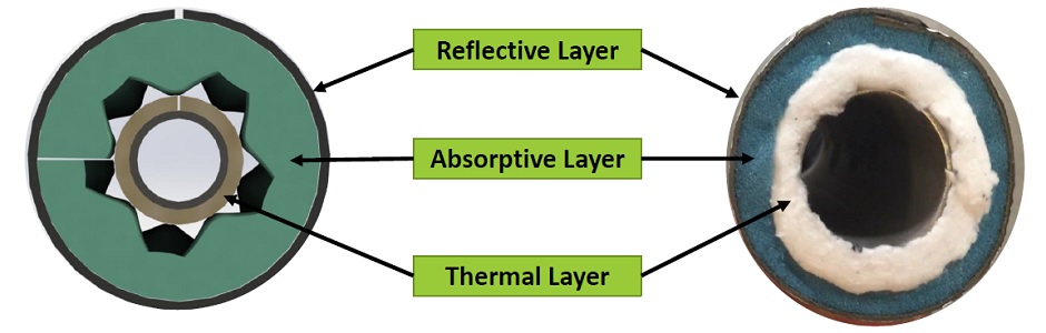 Prototype Concept-Left and Actual Prototype-Right