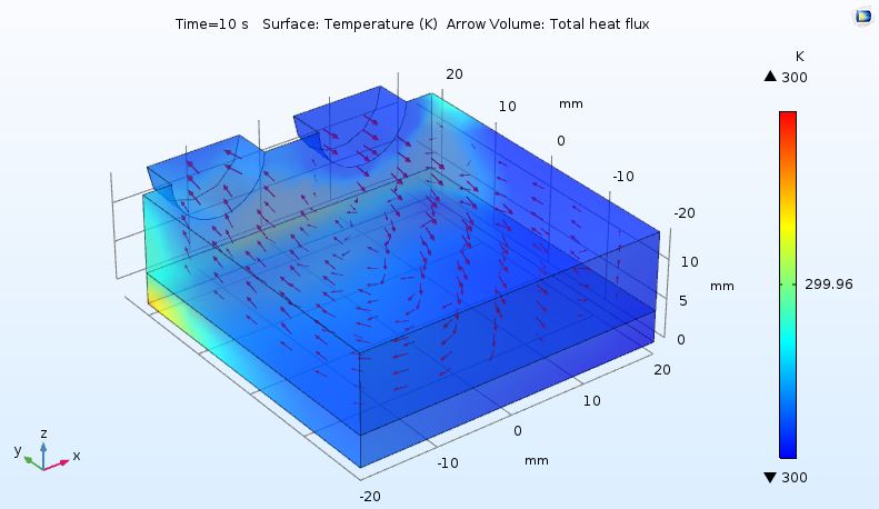 GPU_Cool