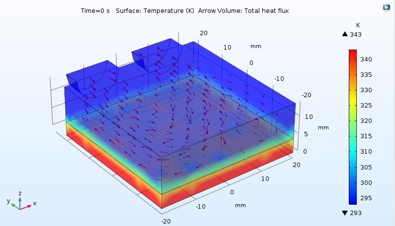 GPU_Hot