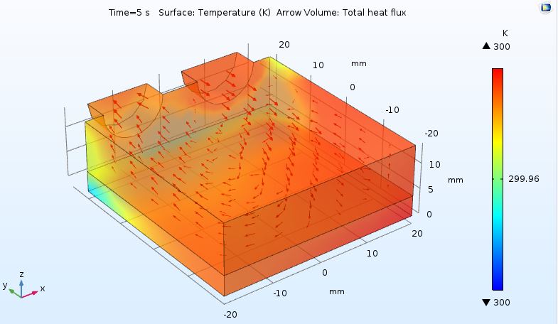 GPU_Mid