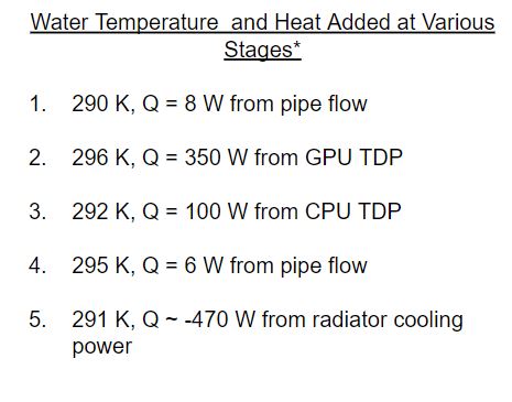 thermal_3