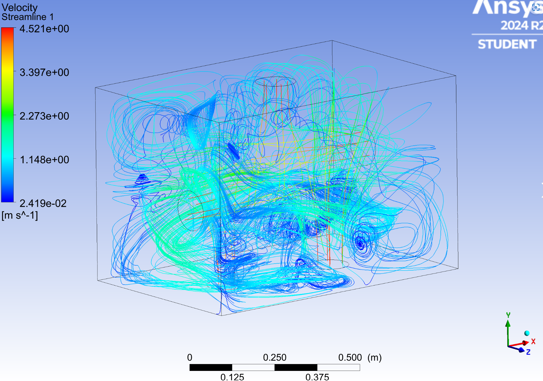 Computational Fluid Dynamics