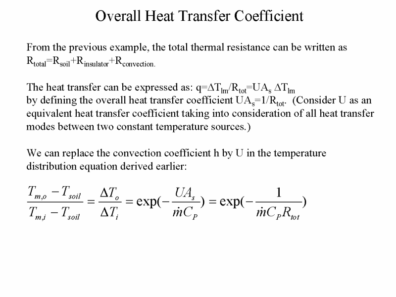 Overall Heat Transfer Coefficient