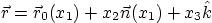 \begin{displaymath}
\vec r = \vec r_0(x_1) + x_2 \vec n(x_1) + x_3 \hat k
\end{displaymath}