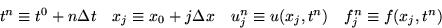 \begin{displaymath}
t^n \equiv t^0 + n\Delta t\quad x_j \equiv x_0 + j\Delta x\quad
u^n_j \equiv u(x_j,t^n) \quad
f^n_j \equiv f(x_j,t^n)\end{displaymath}