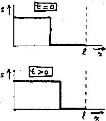 \begin{figure}
 \begin{center}
 \leavevmode
 \epsffile{figures/conjump.ps} \end{center}\end{figure}