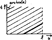 \begin{figure}
 \begin{center}
 \leavevmode
 \epsffile{figures/conchar.ps} \end{center}\end{figure}