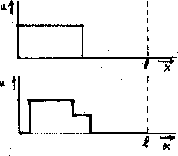 \begin{figure}
 \begin{center}
 \leavevmode
 \epsffile{figures/wavjump.ps} \end{center}\end{figure}