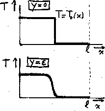 \begin{figure}
 \begin{center}
 \leavevmode
 \epsffile{figures/lapjump.ps} \end{center}\end{figure}