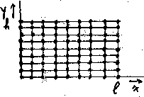 \begin{figure}
 \begin{center}
 \leavevmode
 \epsffile{figures/lapmesh.ps} \end{center}\end{figure}