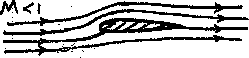 \begin{figure}
 \begin{center}
 \leavevmode
 \epsffile{figures/airsub.ps} \end{center}\end{figure}