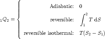 \begin{displaymath}
\vphantom{Q}_1Q_2 =
\left\{
\begin{array}{rl}
\mbox{...
...tyle\vphantom{\int_1^2}
T (S_2-S_1)
\end{array}
\right.
\end{displaymath}