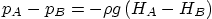 \begin{displaymath}
p_A - p_B = - \rho g \left(H_A - H_B\right)
\end{displaymath}