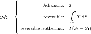 \begin{displaymath}
\vphantom{Q}_1Q_2 =
\left\{
\begin{array}{rl}
\mbox{...
...tyle\vphantom{\int_1^2}
T (S_2-S_1)
\end{array}
\right.
\end{displaymath}