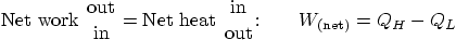 \begin{displaymath}
\mbox{Net work } {\mbox{out} \atop \mbox{in}} =
\mbox{Ne...
...t}}\mbox{:}
\qquad W_{\mbox{\scriptsize (net)}} = Q_H - Q_L
\end{displaymath}