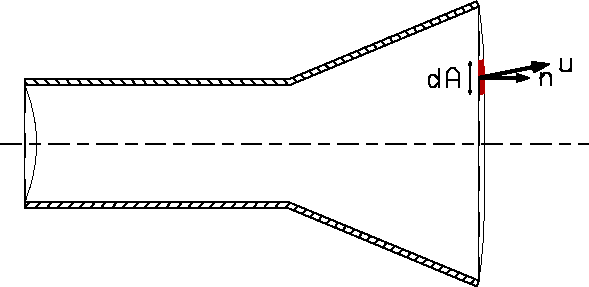 \begin{figure}
\centering\epsffile{rey_tra5.epsi}\end{figure}