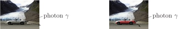 \begin{figure}\centering
{}
\setlength{\unitlength}{1pt}
\begin{picture}(40...
...$}}
\put(144,25){\makebox(0,0)[l]{photon $\gamma$}}
\end{picture}
\end{figure}