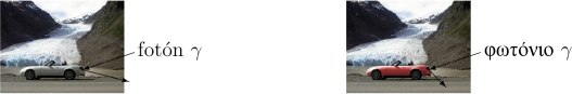 \begin{figure}\centering
{}
\setlength{\unitlength}{1pt}
\begin{picture}(40...
...akebox(0,0)[l]{\textgreek{φωτόνιο} $\gamma$}}
\end{picture}
\end{figure}