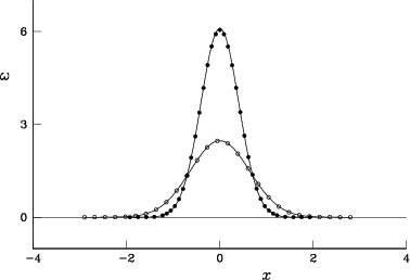 \begin{figure}{\hspace{-2mm} \centerline{\epsfxsize=14.5cm\epsfbox{xvor50.eps} }}\end{figure}