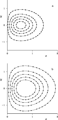 \begin{figure}\centerline{\epsfxsize=12cm\epsfbox{diso10.eps} }
\centerline{\epsfxsize=12cm\epsfbox{diso20.eps} }\end{figure}