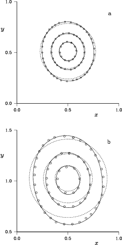 \begin{figure}\centerline{\epsfxsize=12cm\epsfbox{siso1_c4.eps} }
\centerline{\epsfxsize=12cm\epsfbox{siso2_c4.eps} }\end{figure}