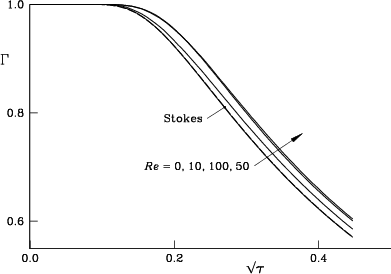 \begin{figure}{\hspace{-8mm} \centerline{\epsfxsize=15.5cm\epsfbox{circ.eps} }}\end{figure}