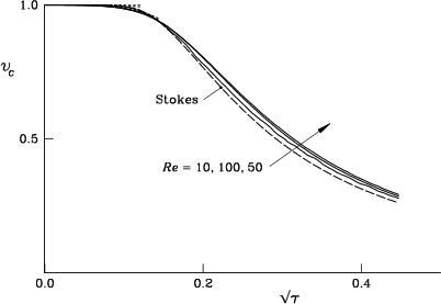 \begin{figure}{\hspace{-7mm} \centerline{\epsfxsize=15.5cm\epsfbox{vc.eps} }}\end{figure}