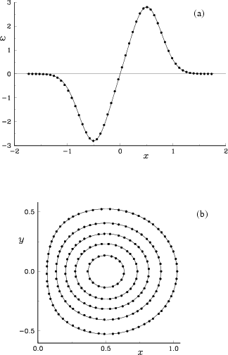 \begin{figure}\vspace{-.57in}
{\hspace{-2mm} \centerline{\epsfxsize=13cm\epsfbox...
....eps hscale=100 vscale=100 hoffset=226 voffset=-114}
\vspace{-5mm}\end{figure}