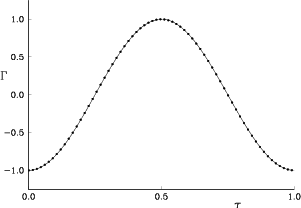 \begin{figure}{\hspace{-12mm} \centerline{\epsfxsize=12cm\epsfbox{osc_cir.eps} }}
\vspace{-6mm}\end{figure}