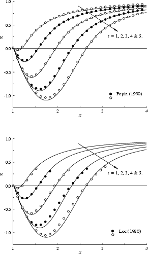 \begin{figure}\vspace{7in}
\centerline{
\special{psfile=u5_pe.eps hscale=65 vsca...
...le=u5_lo.eps hscale=65 vscale=65
hoffset=-210 voffset=-40 }}
\par\end{figure}