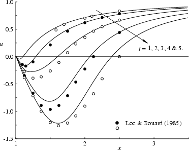 \begin{figure}{\hspace{-4mm} \centerline{\epsfxsize=16.5cm\epsfbox{u3e_lb.eps}}}\end{figure}