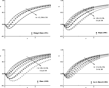 \begin{figure}\vspace{5.5in}
\par
\centerline{
{\special{psfile=u9_cc.eps hscale...
...ps hscale=43 vscale=43
hoffset=-20 voffset=0 }} }
\vspace{-0.1in}\end{figure}