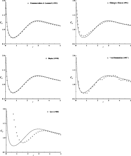 \begin{figure}\vspace{7.75in}
\centerline{
{\special{psfile=cd5_kl.eps hscale=43...
... hscale=43 vscale=43
hoffset=-240 voffset=15 }} }
\vspace{-.8in}
\end{figure}