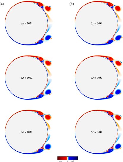 \begin{figure}\par
\vspace{-23mm}
\vspace{0.75in}
\centerline{
{\hspace{-8mm} \e...
...ale=90
hoffset=-79 voffset=240 }} }
\par
\vspace{-0.3in}
\par\par
\end{figure}