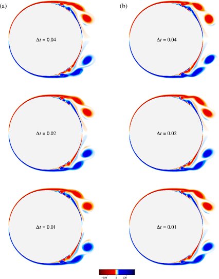 \begin{figure}\par
\vspace{-23mm}
\vspace{0.75in}
\centerline{
{\hspace{-8mm} \e...
...0 vscale=90
hoffset=-79 voffset=240 }} }
\par
\vspace{-0.3in}
\par\end{figure}