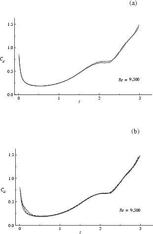 \begin{figure}{\hspace{-2mm} \centerline{\epsfxsize=12cm\epsfbox{cd9_e1.eps} }}
...
...cale=100 vscale=100 hoffset=226 voffset=-82}
\vspace{-0.55in}
\par\end{figure}