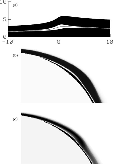 \begin{figure}\par
\epsffile{vds.eps}
\par\end{figure}